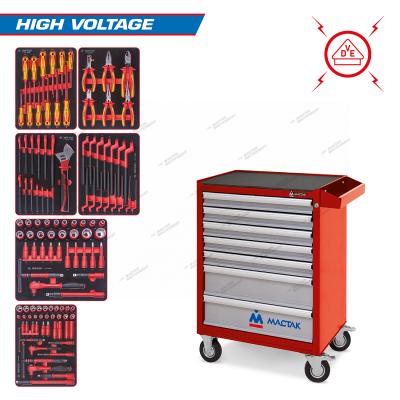 Набор инструментов ""HIGH VOLTAGE"" в красной тележке, 117 предметов